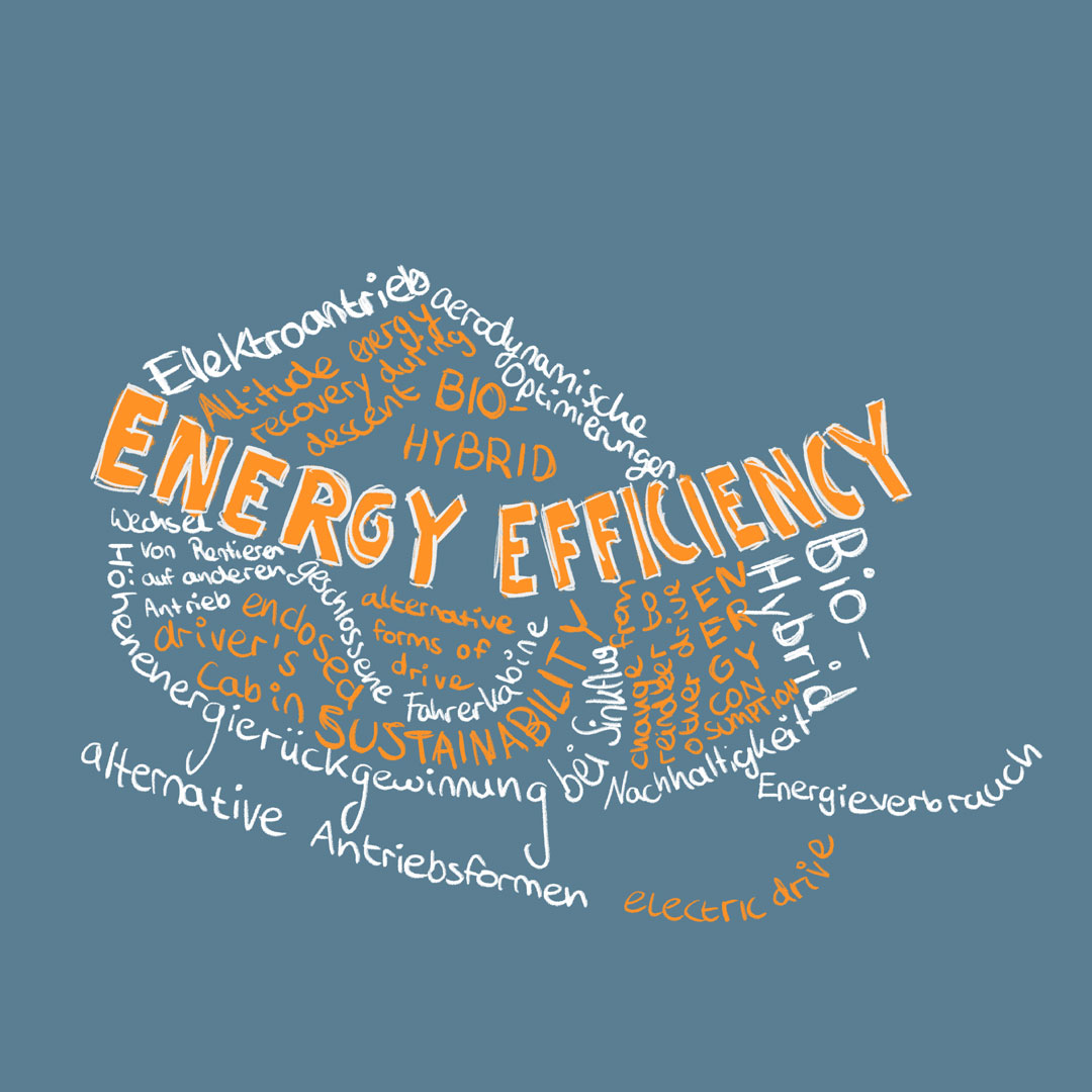 Measures to increase Energy Efficiency
