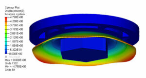 Simulation - CAE gestützte NVH-Analyse